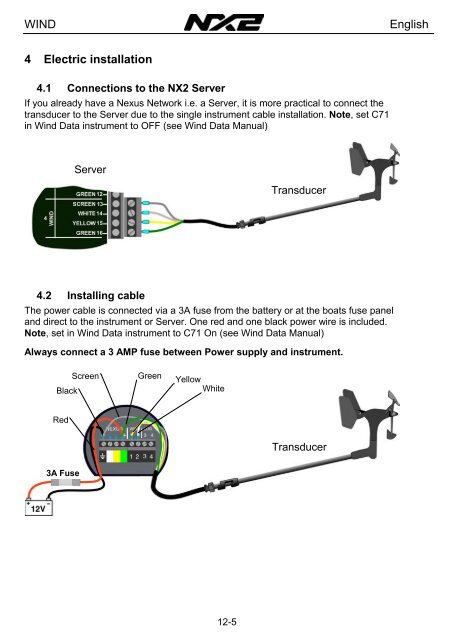 Wind transducer Twin Fin - Hippopotamus