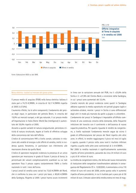 Struttura, prezzi e qualitÃ  nel settore elettrico - AutoritÃ  per l'energia ...