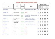 Valsts Policijas klasificÄ“to Ä«sstobra vÄ«tÅ†stobra Å¡aujamieroÄu ... - MMD