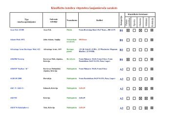 Valsts Policijas klasificÄ“to Ä«sstobra vÄ«tÅ†stobra Å¡aujamieroÄu ... - MMD