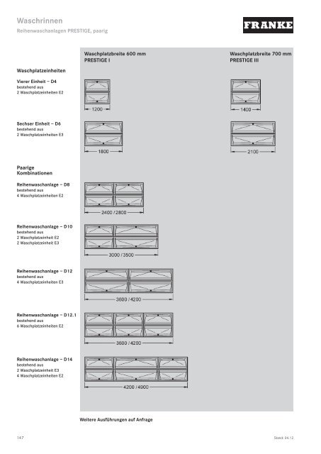 waschrinnen aus edelstahl