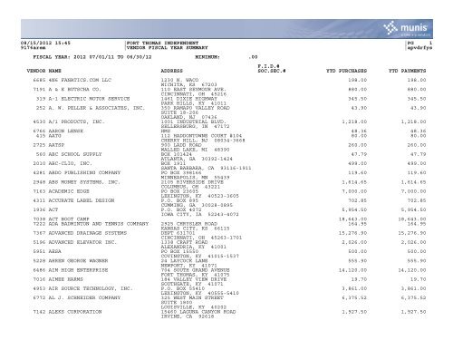 Vendor Report 2011-12 - Fort Thomas Independent Schools