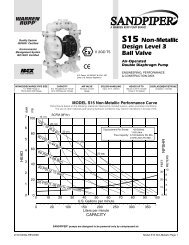 S15 Non-Metallic Design Level 3 Ball Valve - Viking Pump Canada