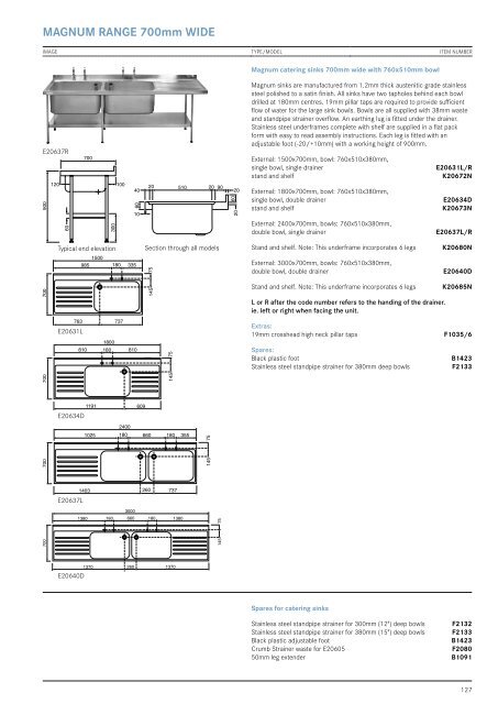 FRANKE SALES CATALOGUE