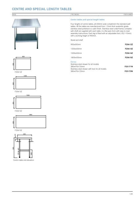 FRANKE SALES CATALOGUE