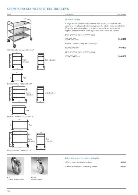 FRANKE SALES CATALOGUE