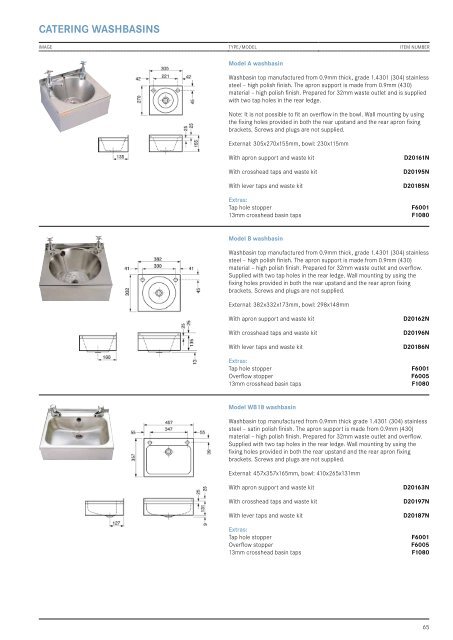 FRANKE SALES CATALOGUE