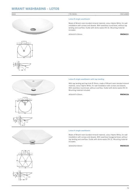 FRANKE SALES CATALOGUE