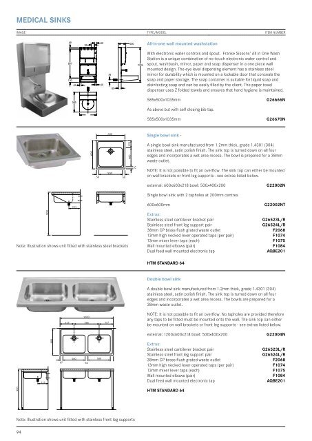 FRANKE SALES CATALOGUE