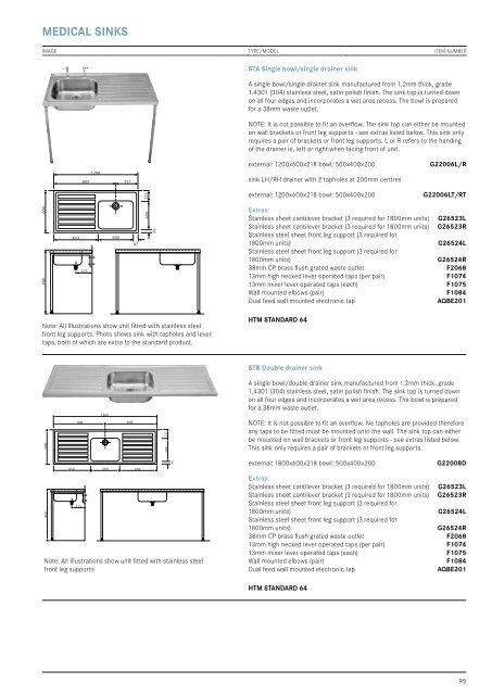 FRANKE SALES CATALOGUE