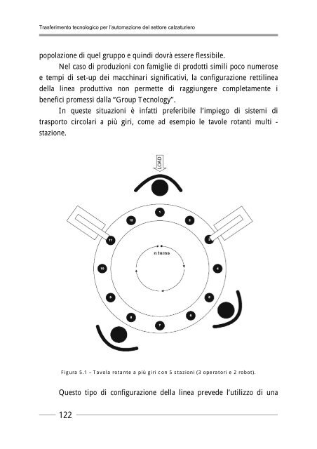 Trasferimento tecnologico per l'Automazione nel Settore Calzaturiero