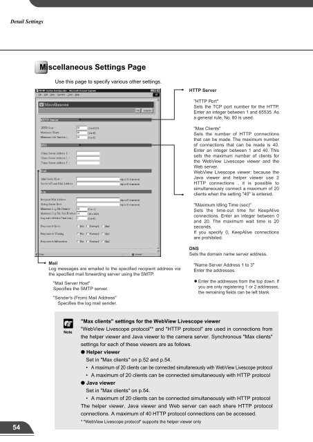 Network Camera Server VB101