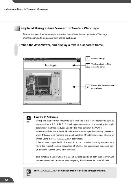 Network Camera Server VB101