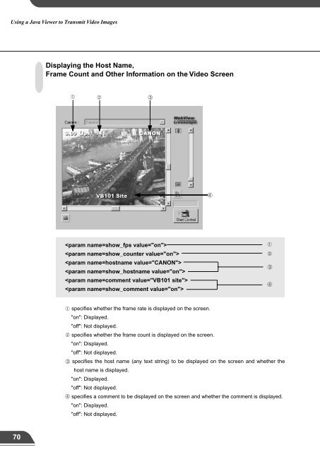 Network Camera Server VB101