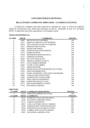 resultado final - aprovados de cargos diversos - Linhares