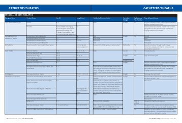 CATHETERS/SHEATHS CATHETERS/SHEATHS