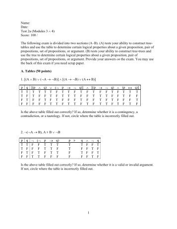 Name: Date: Test 2a (Modules 3 â§ 4) Score: 100 ... - David W. Agler