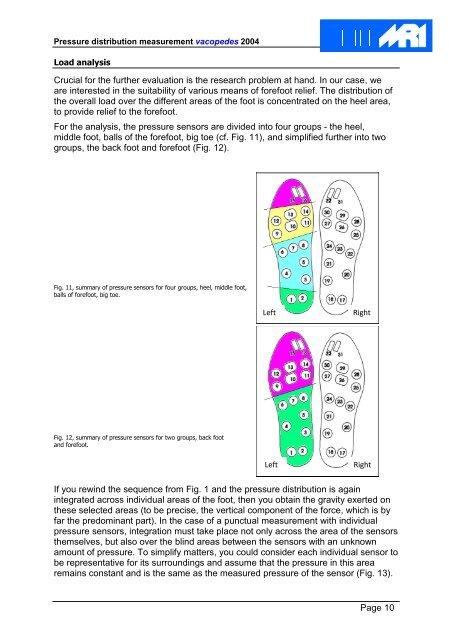 Biomechanikstudy_MRI_AKT-O_EN.pd - VACOped