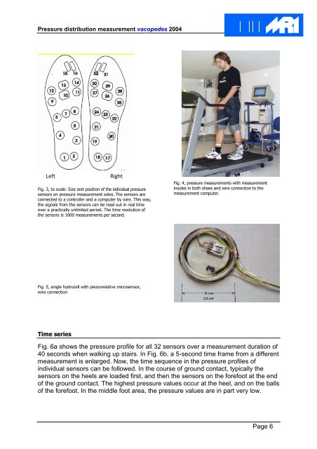 Biomechanikstudy_MRI_AKT-O_EN.pd - VACOped