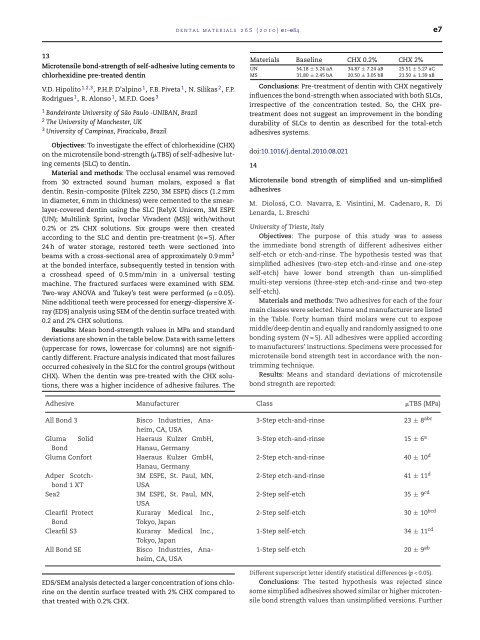 Abstracts of the Academy of Dental Materials Annual ... - IsiRed