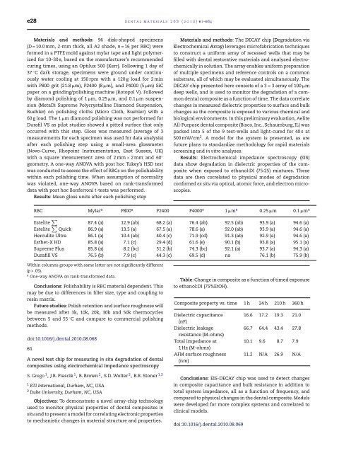 Abstracts of the Academy of Dental Materials Annual ... - IsiRed