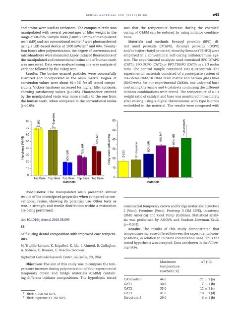 Abstracts of the Academy of Dental Materials Annual ... - IsiRed