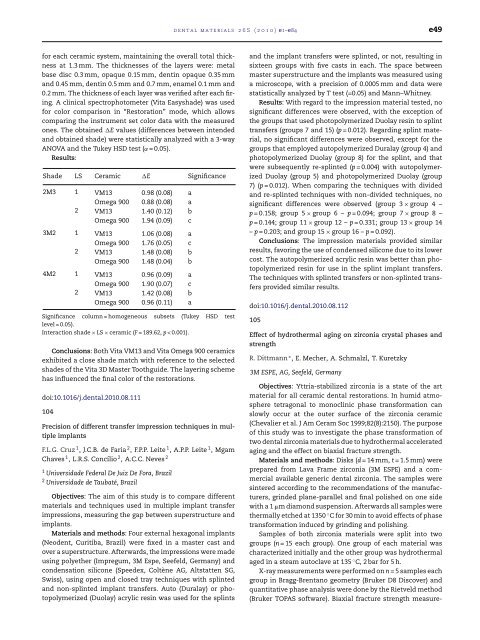 Abstracts of the Academy of Dental Materials Annual ... - IsiRed