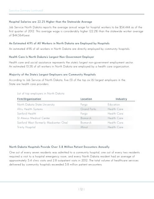 The Economic Pulse of North Dakota - North Dakota Hospital ...