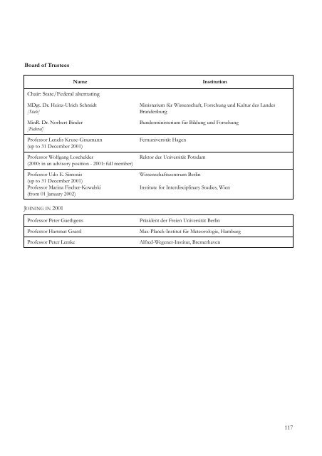 PIK Biennial Report 2000-2001 - Potsdam Institute for Climate ...