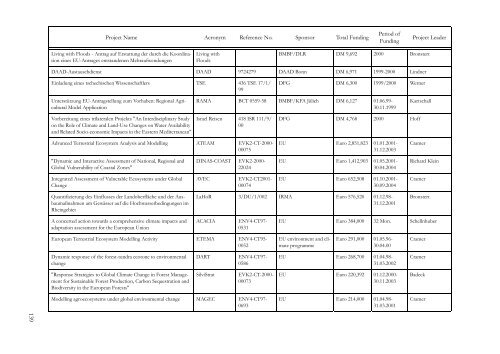 PIK Biennial Report 2000-2001 - Potsdam Institute for Climate ...