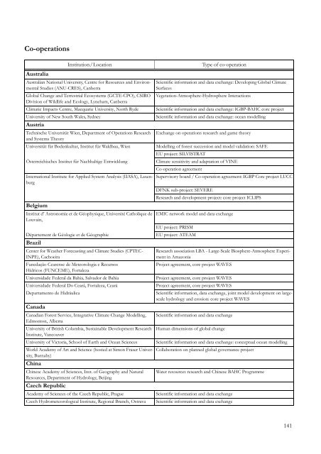 PIK Biennial Report 2000-2001 - Potsdam Institute for Climate ...