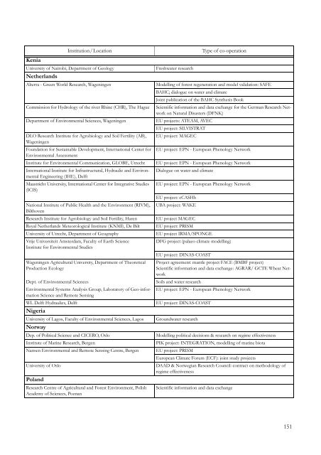 PIK Biennial Report 2000-2001 - Potsdam Institute for Climate ...