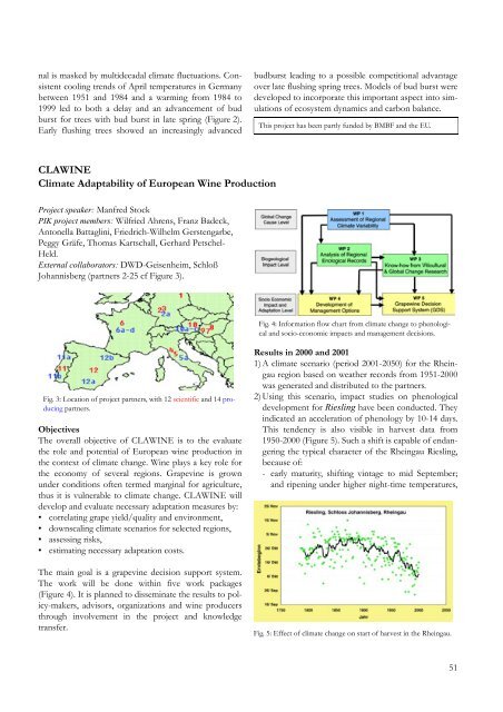 PIK Biennial Report 2000-2001 - Potsdam Institute for Climate ...