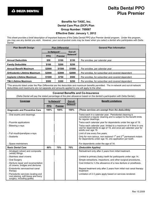 delta dental assignment of benefits