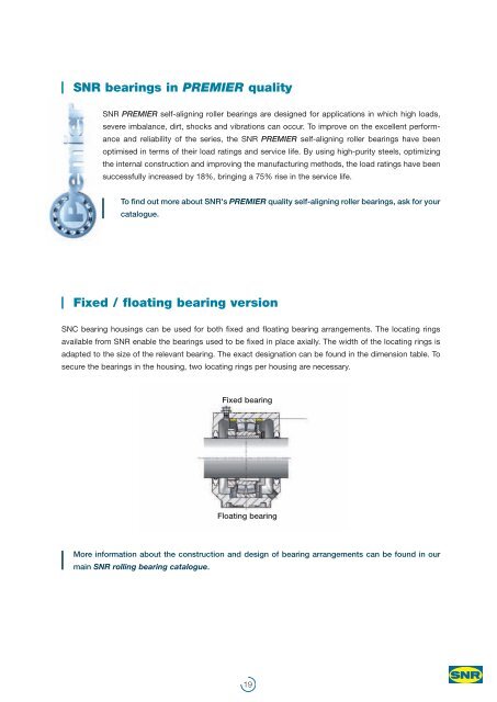 SNR : SNC Pillow Block Housings