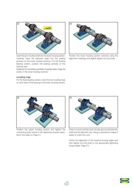 SNR : SNC Pillow Block Housings