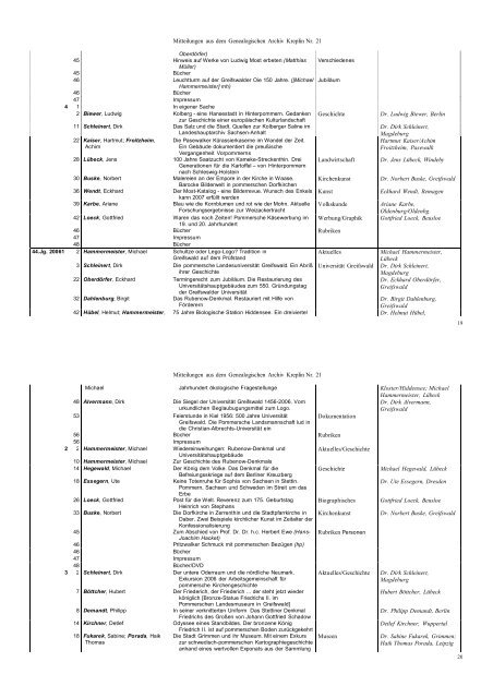 Pommern - Genealogisches Archiv Kreplin - Studienstelle Ostdeutsche