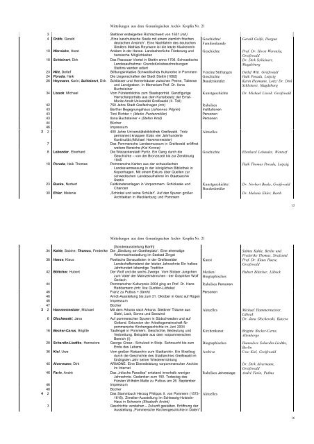 Pommern - Genealogisches Archiv Kreplin - Studienstelle Ostdeutsche