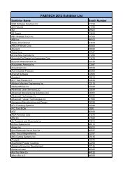 FABTECH 2012 Exhibitor List