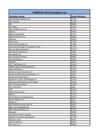 FABTECH 2012 Exhibitor List