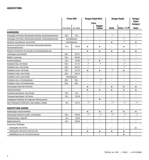 Renault Kangoo Rapid MaXi Renault Kangoo Rapid Renault ...