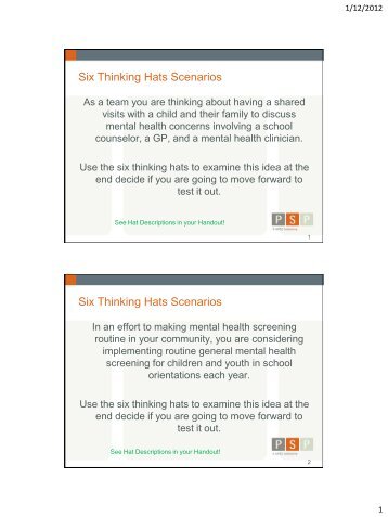 Six Thinking Hats Scenarios - GPSC