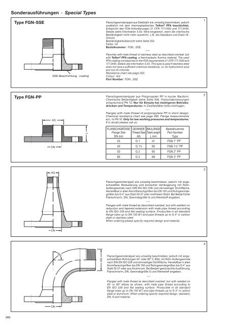 Tank + Chemie- - bei ELAFLEX