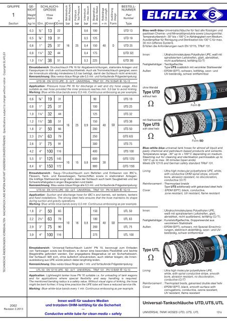 Tank + Chemie- - bei ELAFLEX