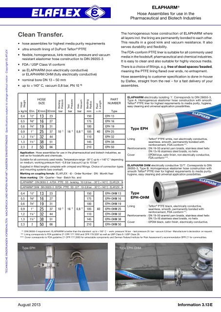 Tank + Chemie- - bei ELAFLEX