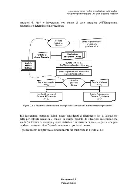 raccolta dei criteri ed indirizzi dell'autoritÃ  di bacino regionale in ...