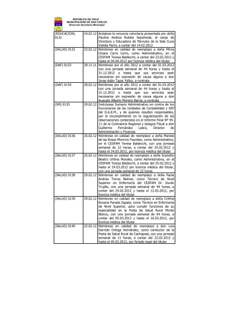 DECRETOS DE REGISTRO AÃO 2012 - Municipalidad de San Carlos