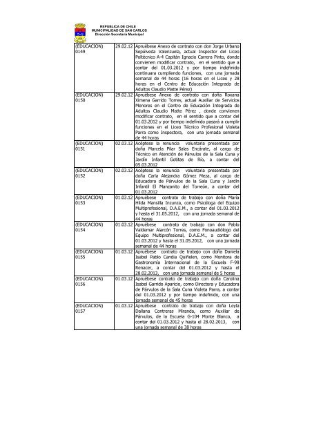 DECRETOS DE REGISTRO AÃO 2012 - Municipalidad de San Carlos