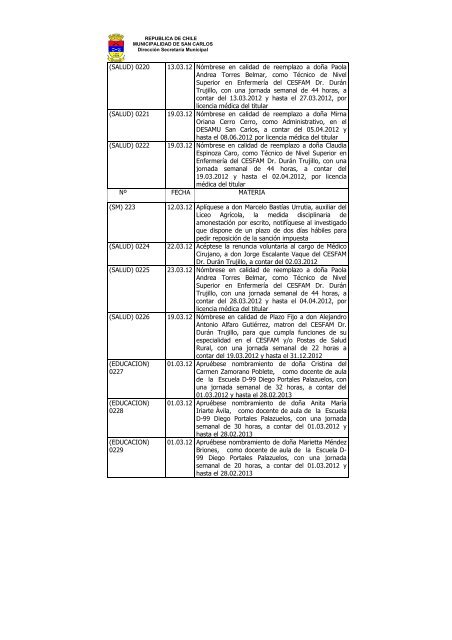 DECRETOS DE REGISTRO AÃO 2012 - Municipalidad de San Carlos