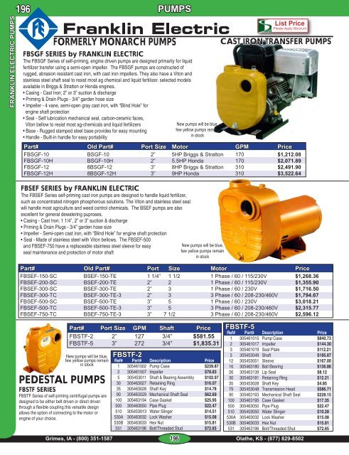 196 PEDESTAL PUMPS